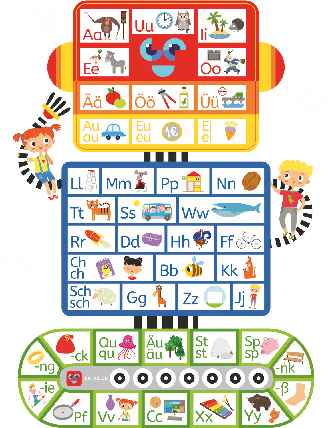 German Initial Sounds Poster For Learning German Ekidz Span Ekidz